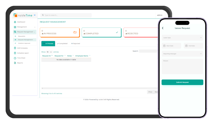 Time software's request management interfaces 